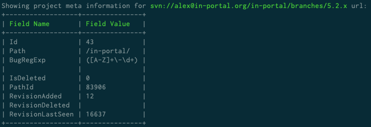 project meta information